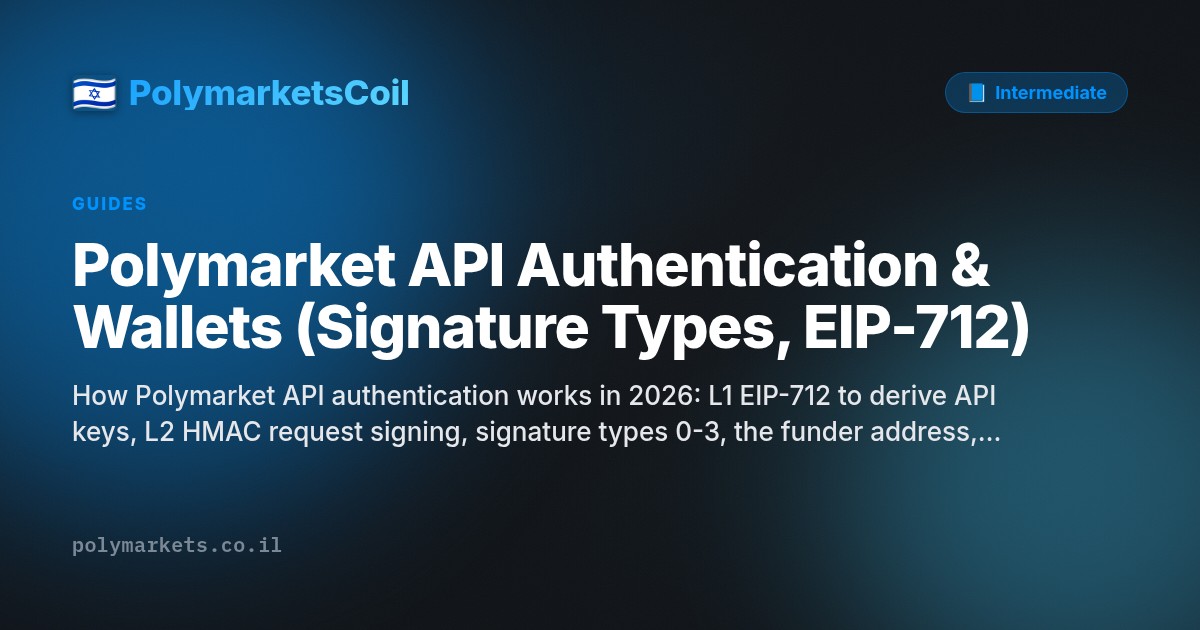 Polymarket API Authentication & Wallets (Signature Types…